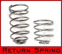 Brake Return Spring